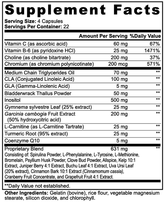 BurnFuel with MCT