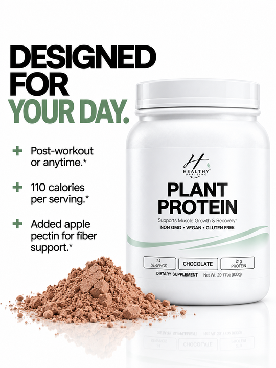 Plant Protein - Chocolate